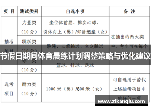节假日期间体育晨练计划调整策略与优化建议